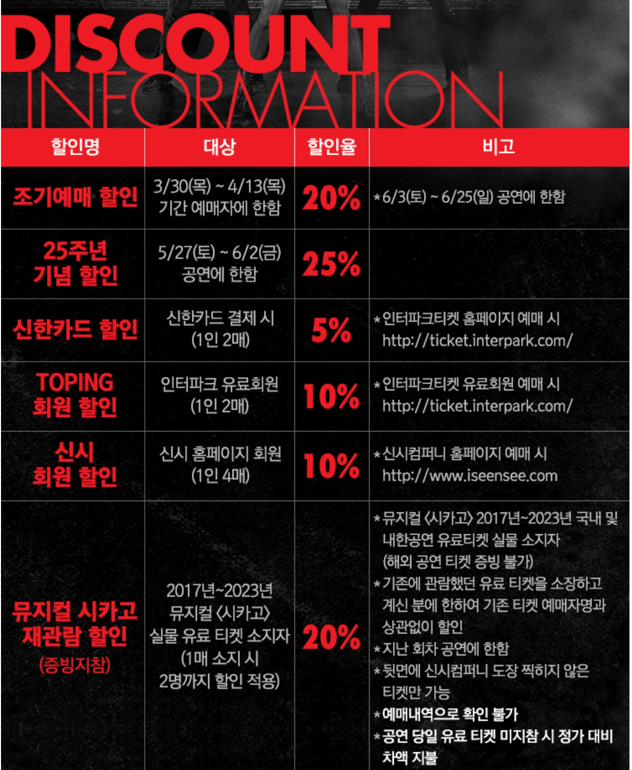 시카고 내한공연