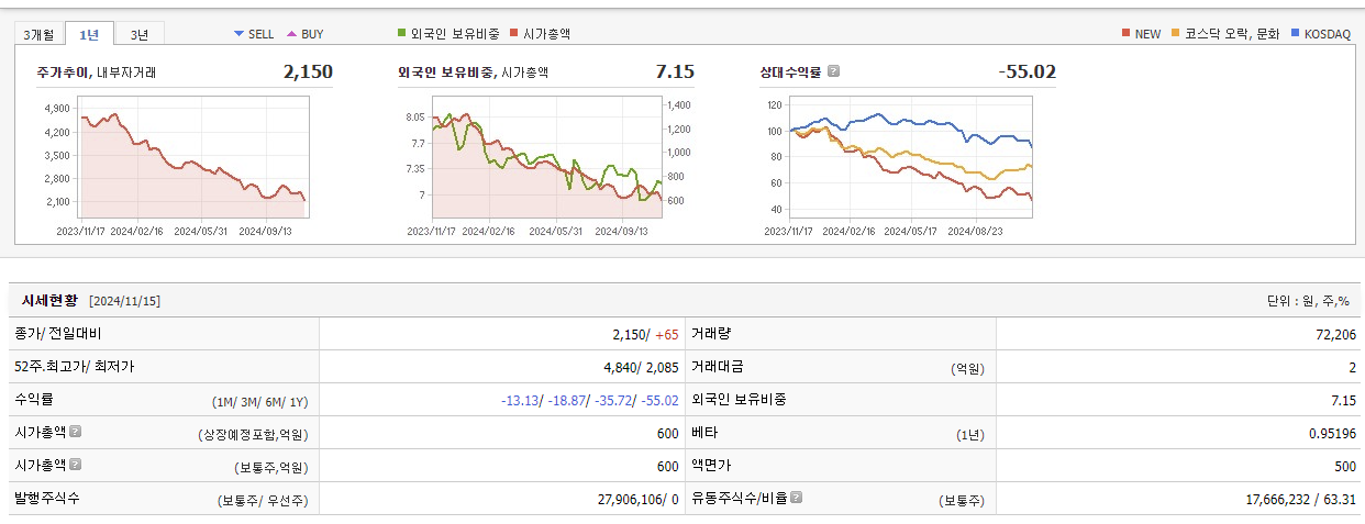 오징어-게임-시즌2-관련주