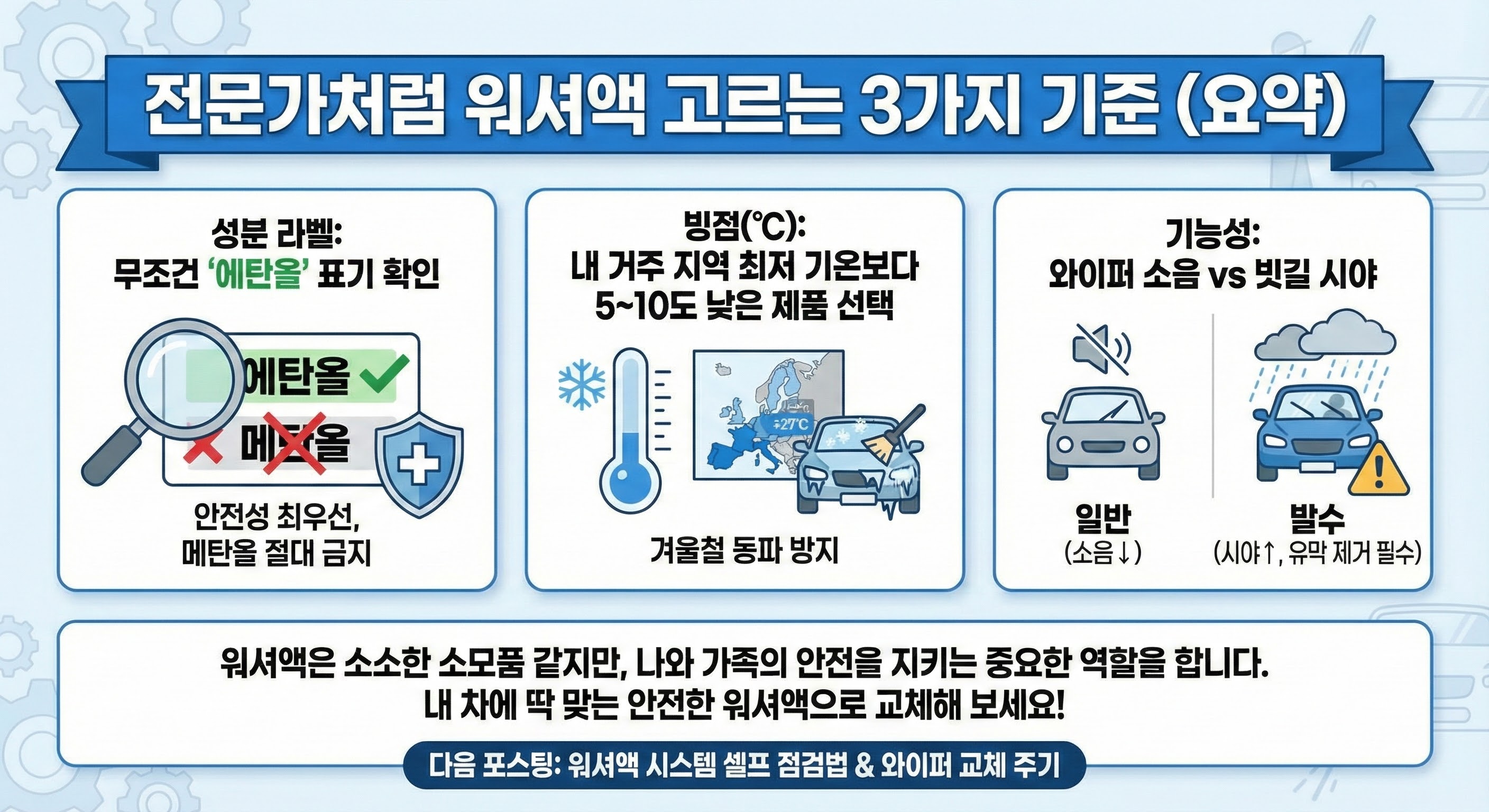 전문가처럼 워셔액 고르는 3가지 기준