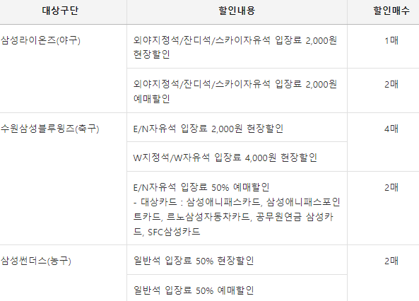 할인 기준
