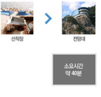 태종대 유람선 타는 곳&amp;#44; 시간표&amp;#44; 예약 방법