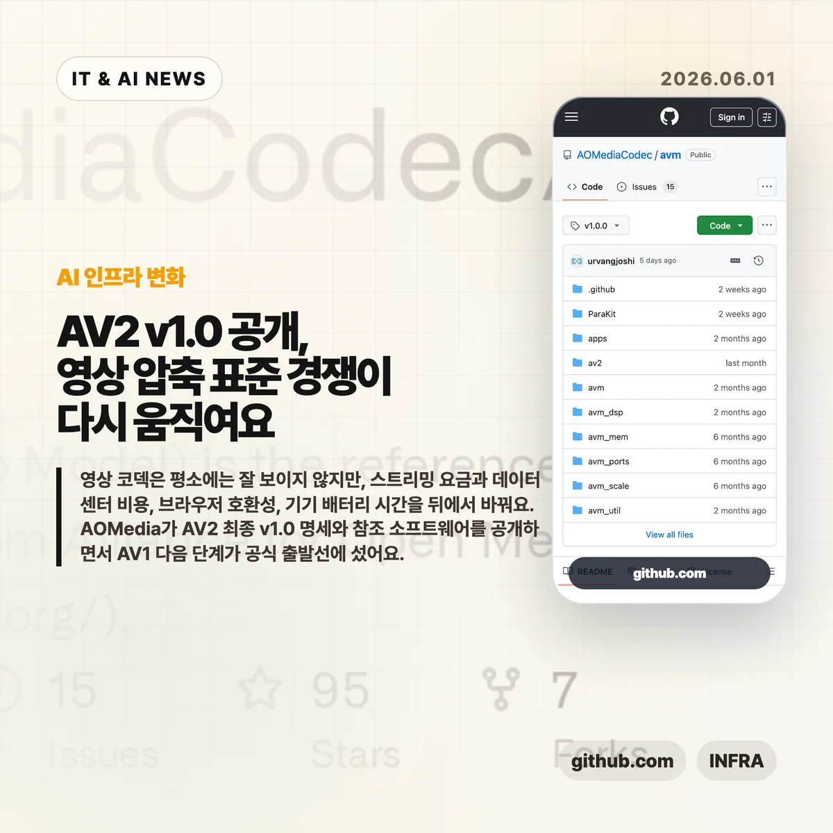 AI 뉴스 썸네일