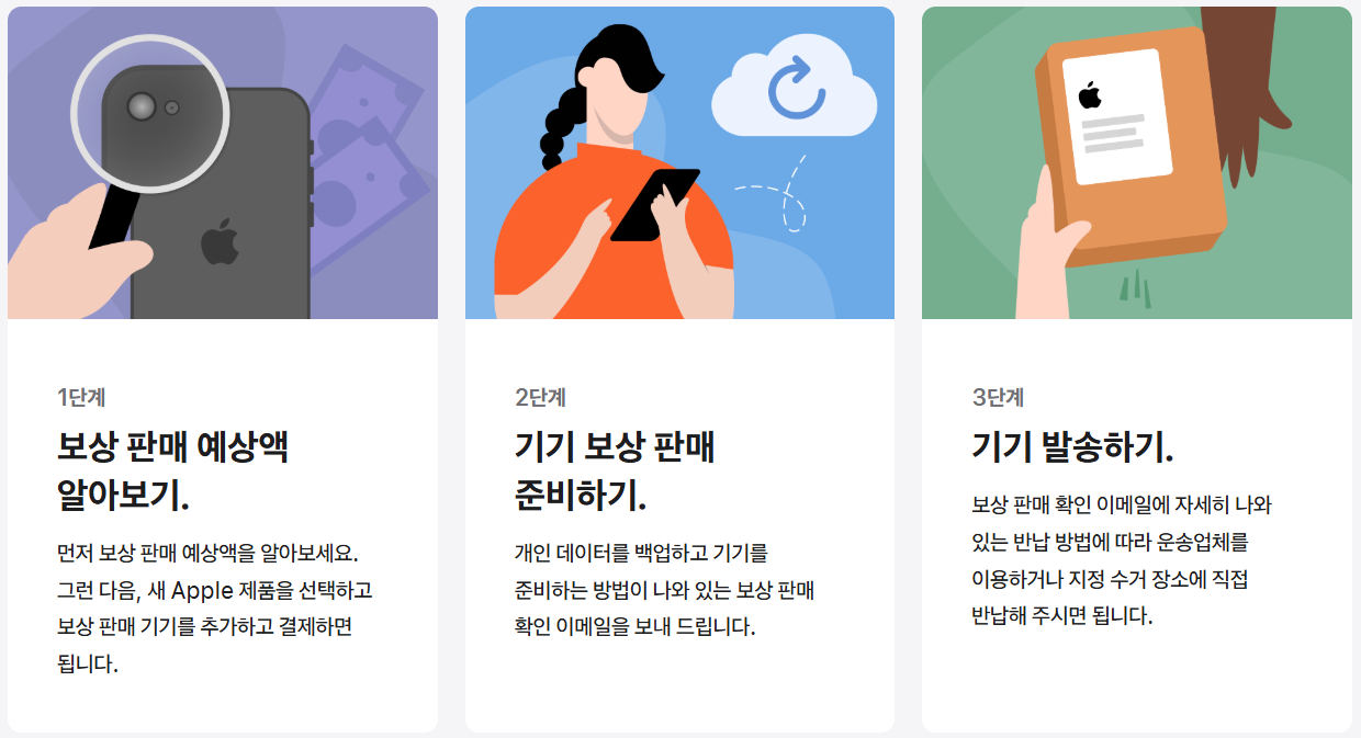 2025 애플 교육 할인 ｜ Mac, iPad 특별 학생 할인가로 구매하는 방법 (보상판매)