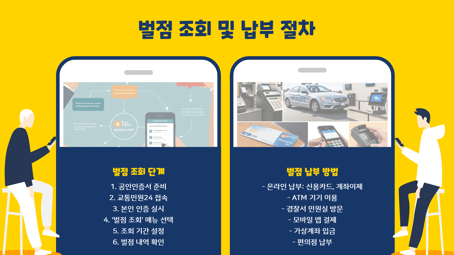 교통법규 위반 조회 및 벌점 확인
