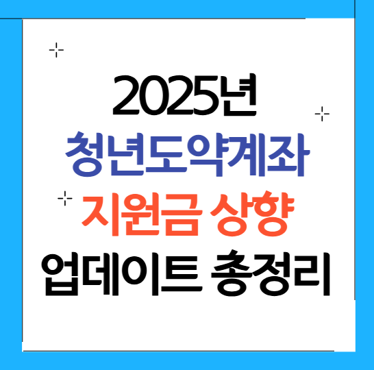 청년도약계좌