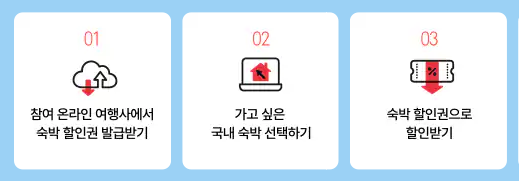 ์๋ฐ ์ธ์ผ ํ์คํ