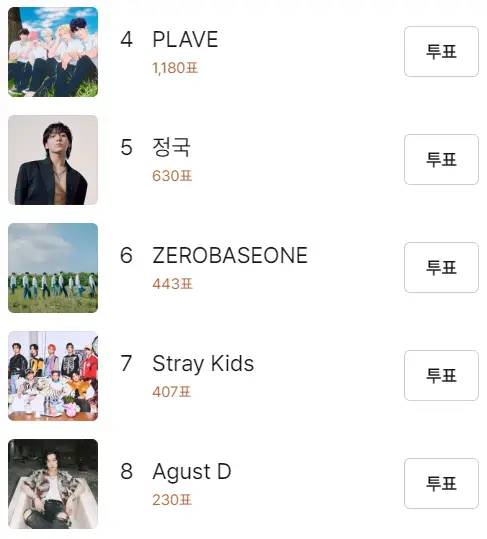 제38회-골든디스크-어워즈-남자-인기상-후보