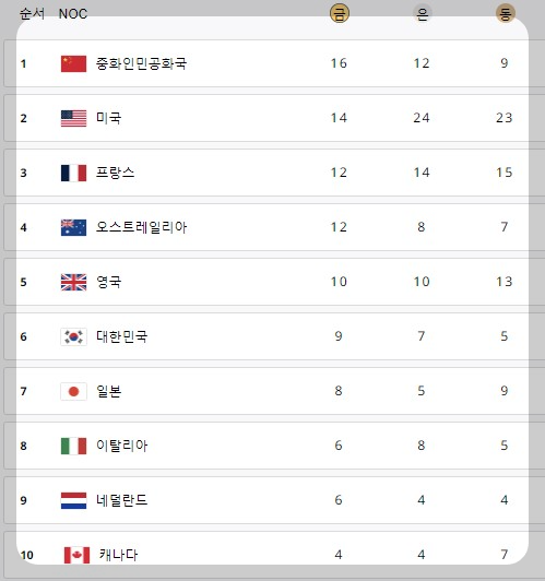https://m.site.naver.com/1ryKL