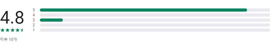 인사2023, 어버이날&스승의날&경조사 인사말, 이모티콘 서비스