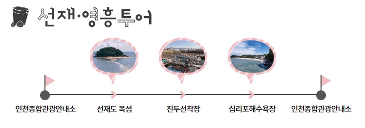 인천 시티투어 버스 노선 코스 정류장 운행 시간표 이용 운임 요금8
