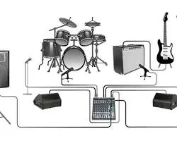 방 안에서의 배치도 (연주자 - 스마트폰 - 스피커의 위치 관계를 보여주는 그림