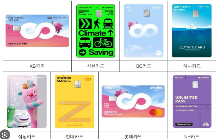 기후동행카드 플러스 발급하러 가기