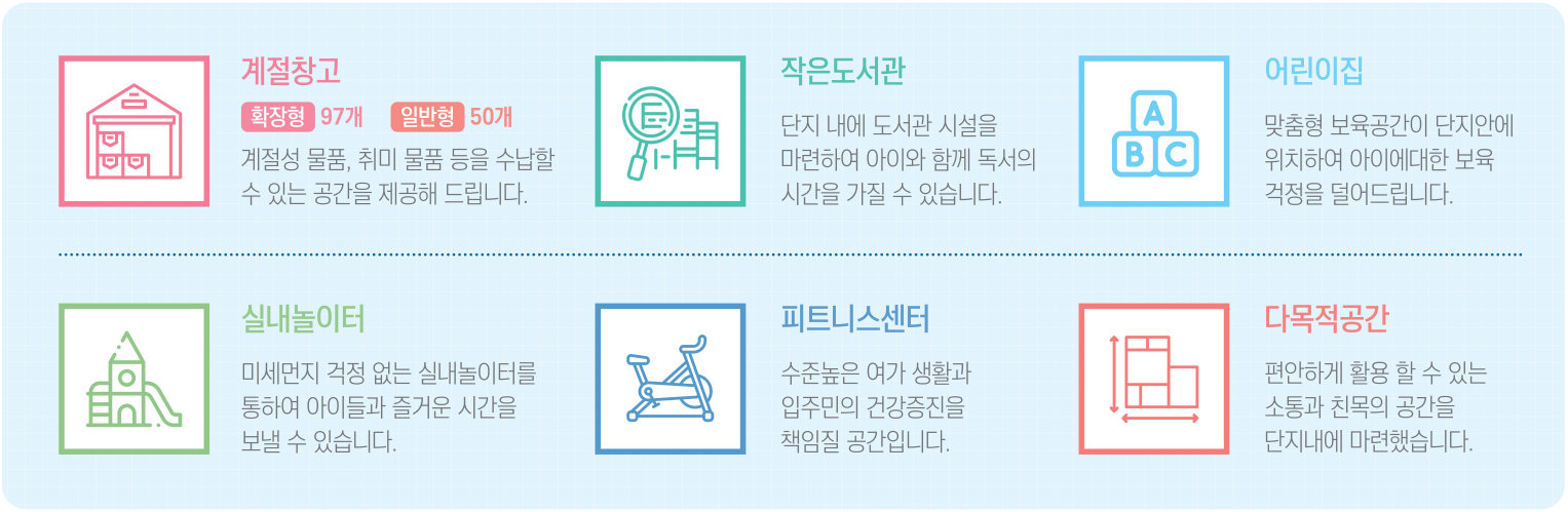 과천지식정보타운 S7블록 10년 공공임대주택 과천 그랑레브 데시앙 아파트 작은도서관