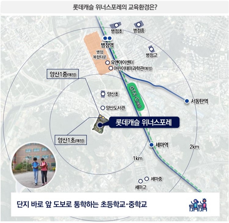 롯데캐슬-위너스포레