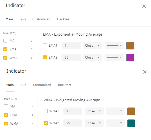 이동평균의 종류