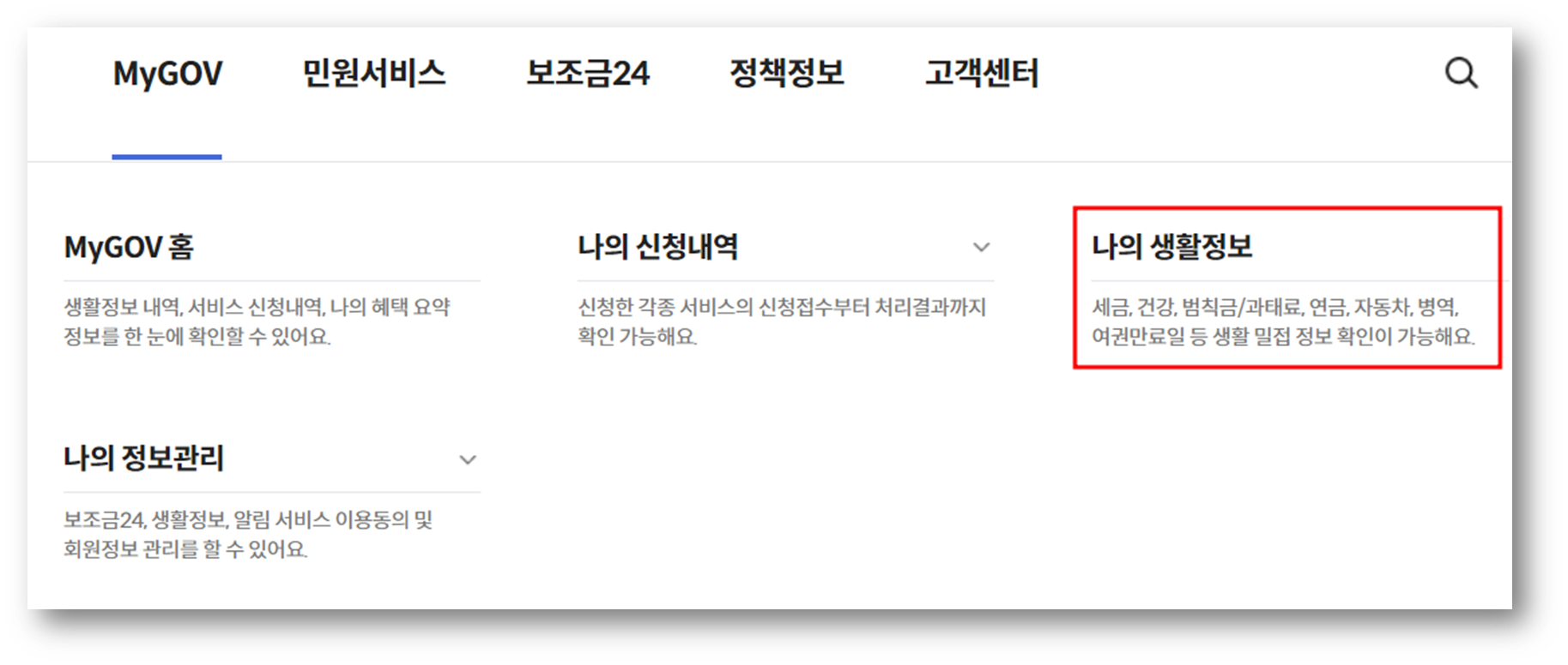 정부24 MyGOV