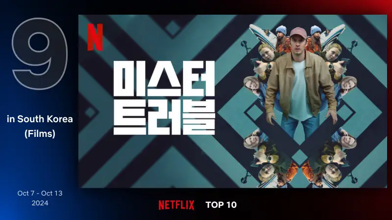 미스터 트러블