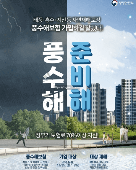 소상공인 풍수해보험