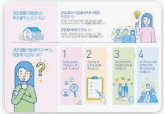 2026년 건강 생활 실천 지원금 신청방법