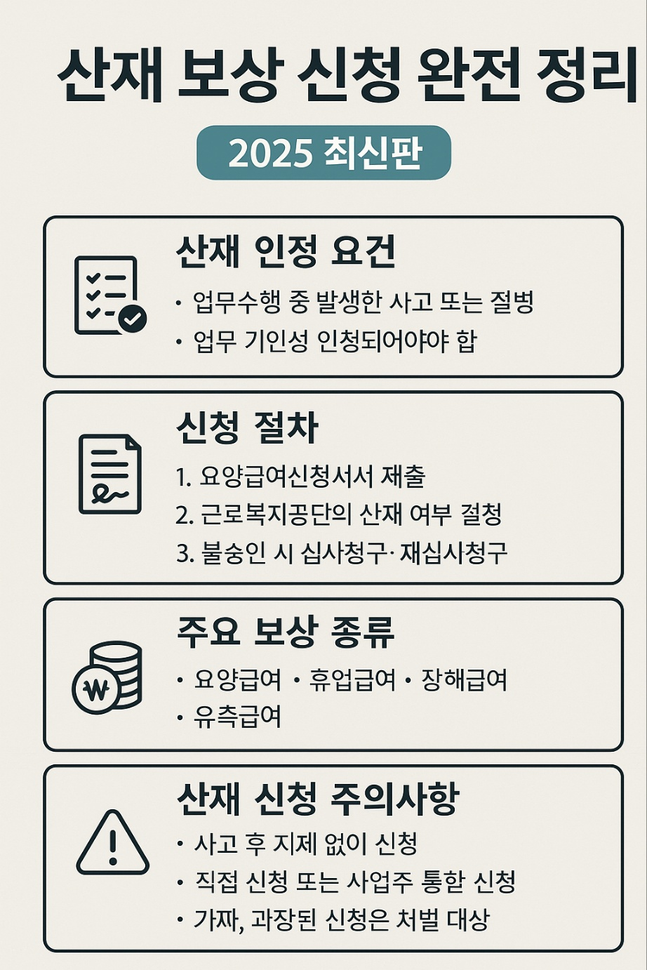 산재 보상 신청 이미지