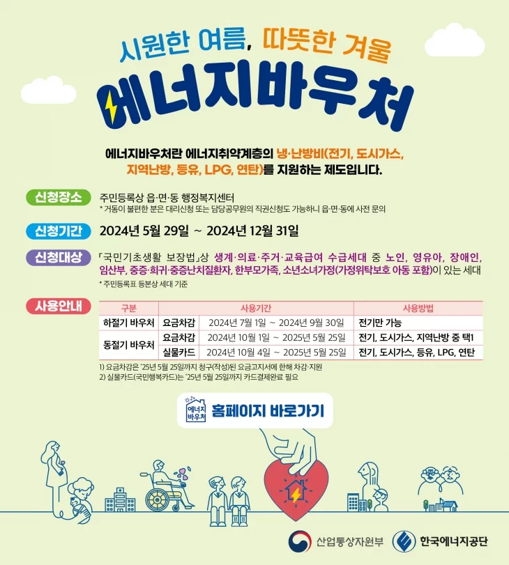 에너지 바우처2