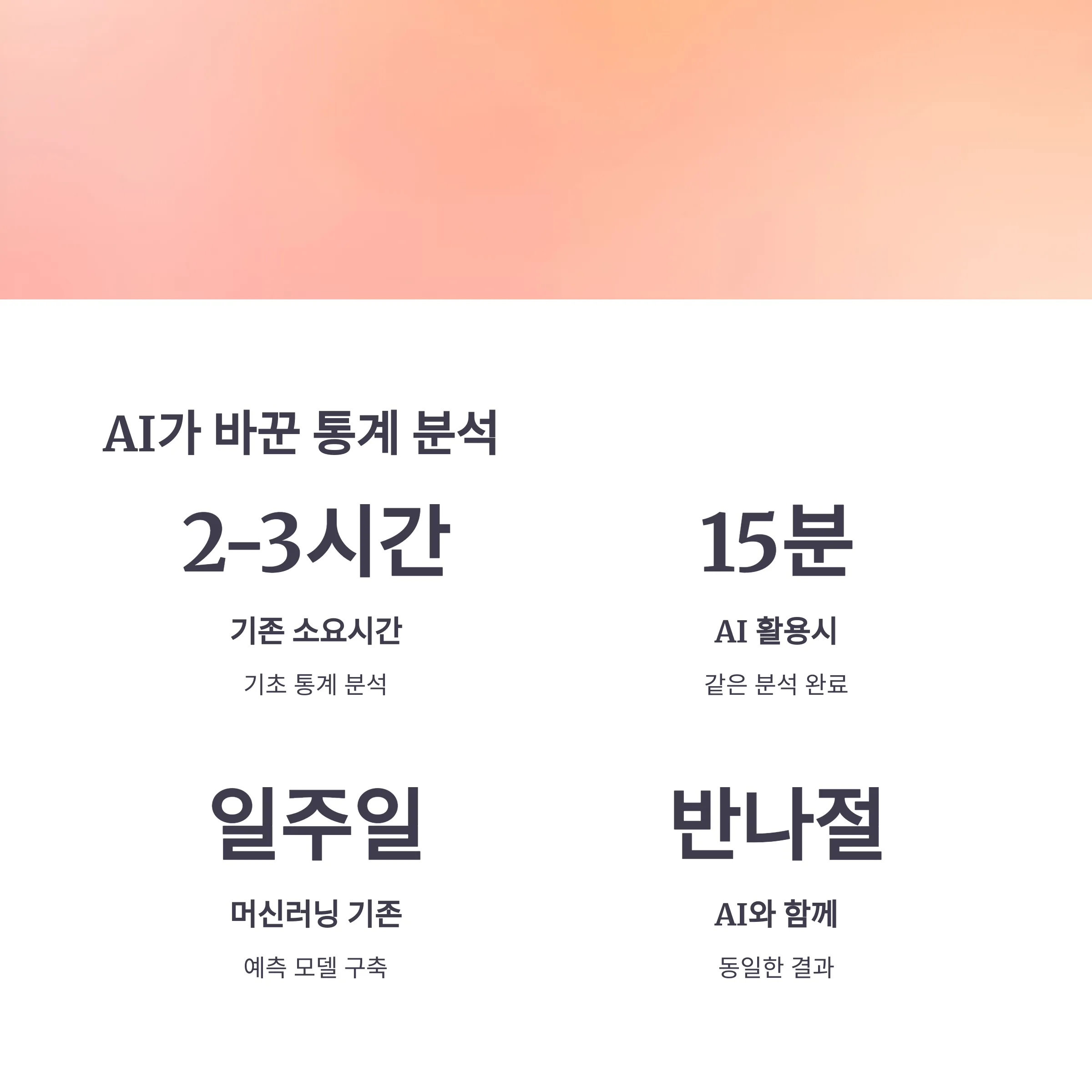 연구자를 위한 AI 활용법