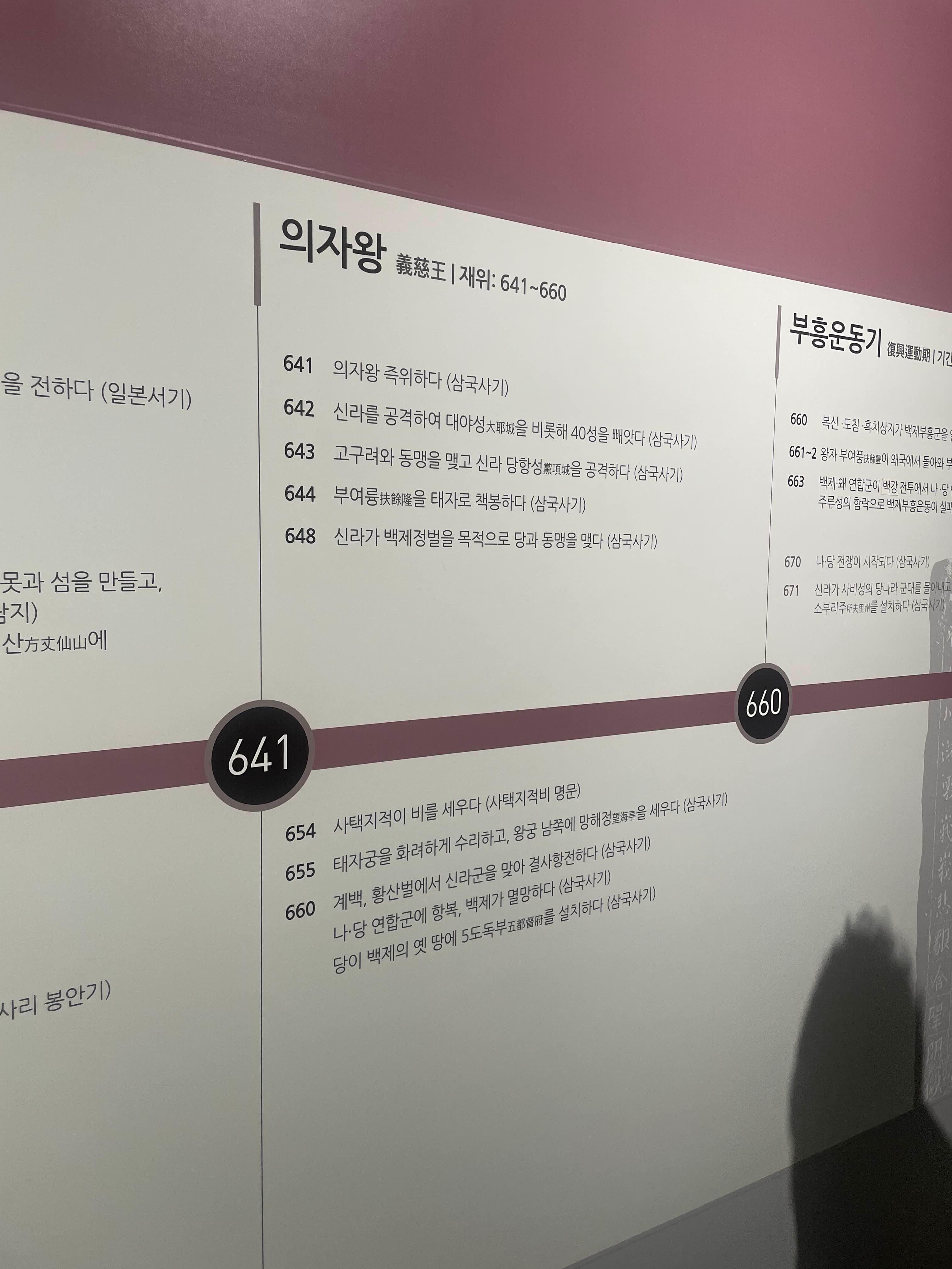 국립부여박물관 완벽 가이드