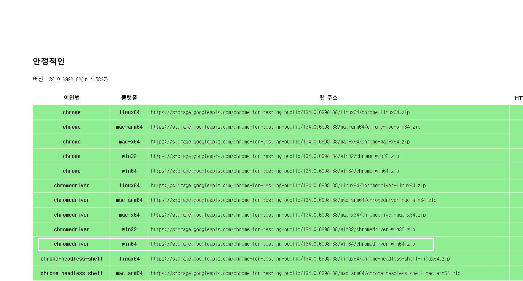 크롬드라이브 버전확인 후 다운로드