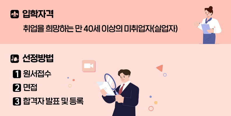 폴리텍 신중년특화과정