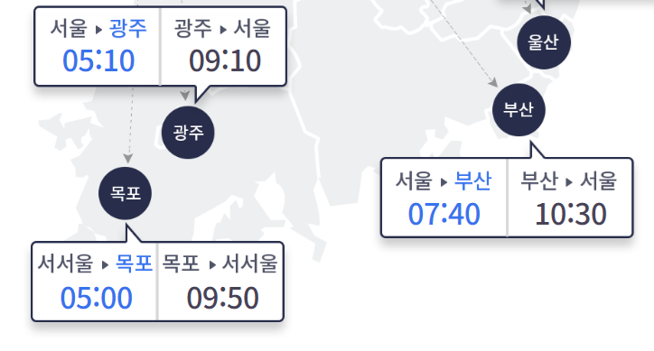 2024 추석 고속도로 정체 확인하기