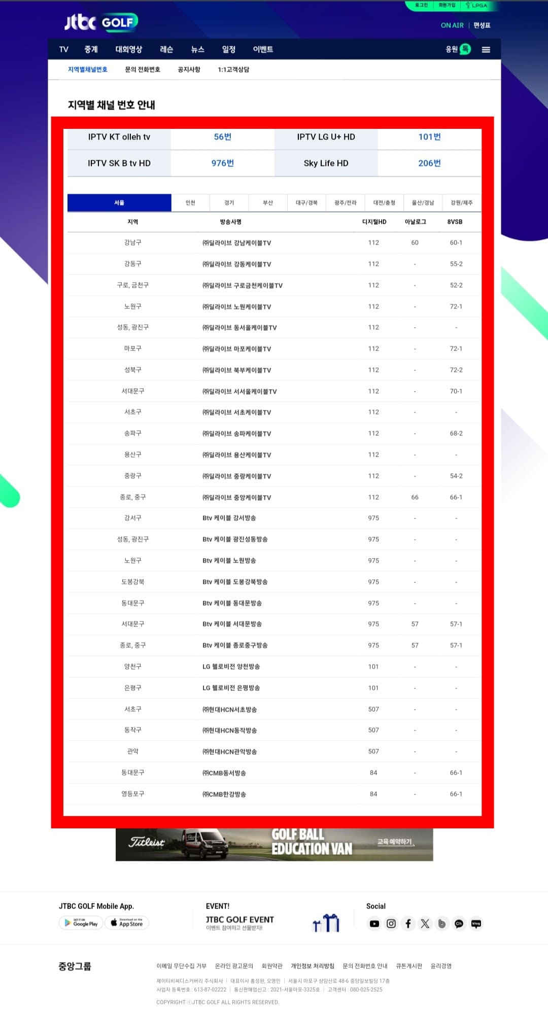JTBC-골프-편성표-및-채널번호-쉽게-확인하는-방법-안내-그러면-지역별-채널-번호-안내가-나오는데요.-지역과-방송사명&amp;#44;-디지털HD&amp;#44;-아날로그&amp;#44;-8VSB에-따라-번호가-다르니-잘-확인하시고-시청하시기-바랍니다.