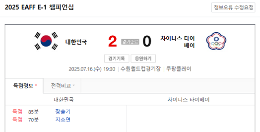 동아시안컵 여자 축구