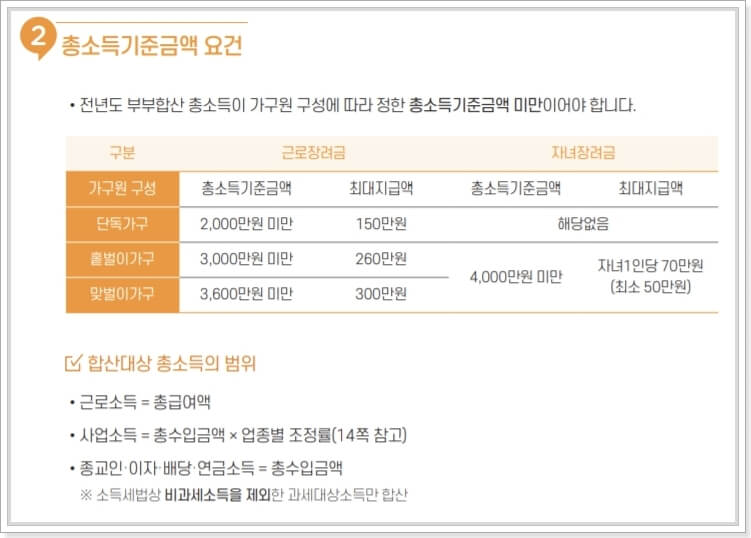 총소득기준금액-요건