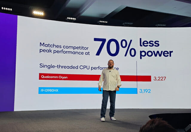 크리스티아노 아몬 퀄컴 CEO가 '스냅드래곤 서밋 2023' 기조연설을 진행하는 모습