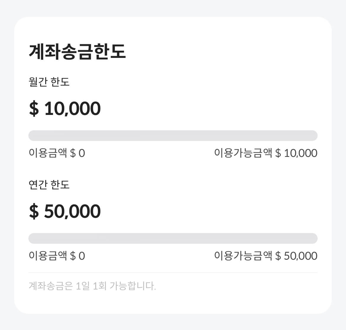 트래블월렛 한도