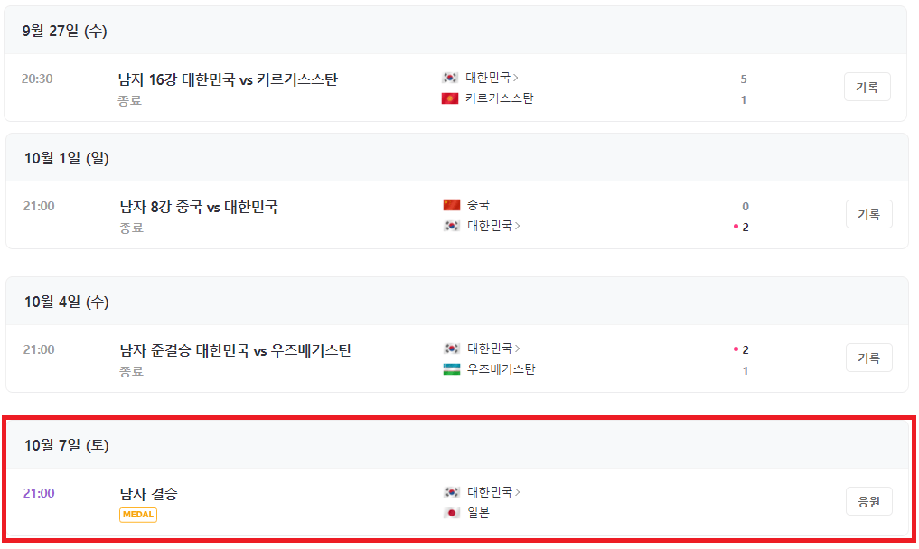 항저우 아시안게임 축구 결승