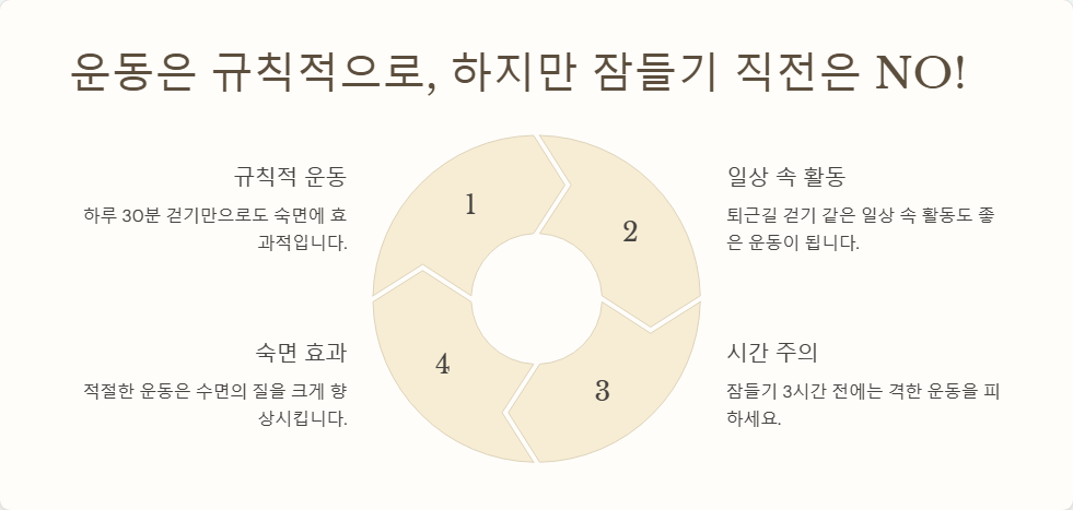 숙면을 위한 필수 팁, 잘 자는 습관 만들기