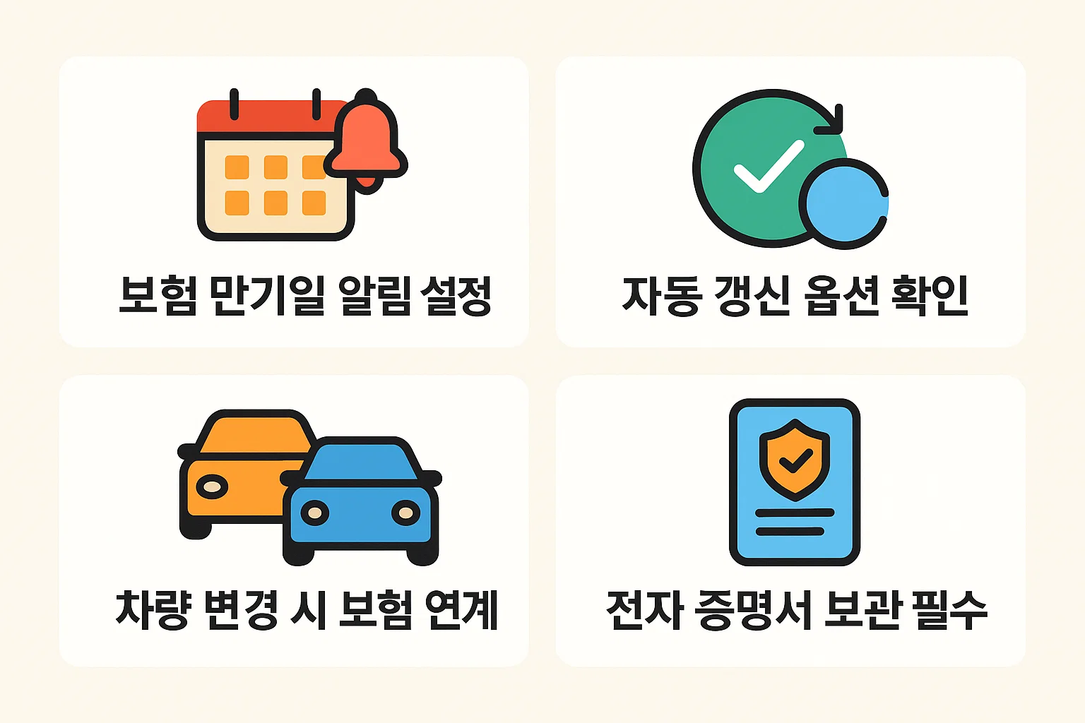 자동차 종합보험 만기일 알림 설정, 자동 갱신 옵션 확인, 차량 변경 시 보험 연계 등 필수 예방 조치를 안내한 인포그래픽입니다.