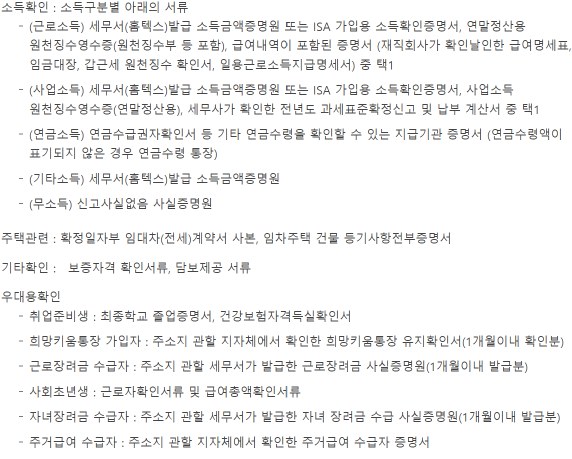 주거안정월세대출