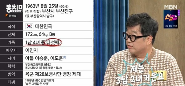 이상우 가수 프로필과 가족 이야기부터 2600만 조회수 아들 이도훈 근황까지 한눈에 정리 참고 이미지 2