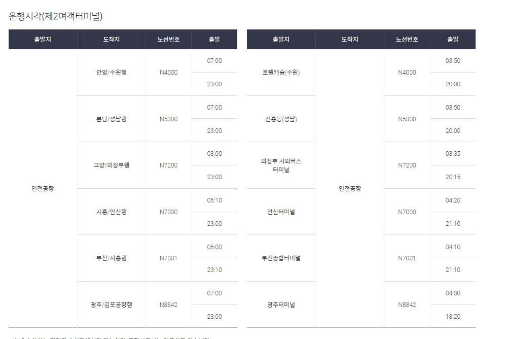 인천공항 심야버스 운행시각