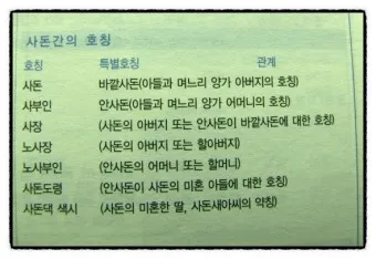 사돈 호칭 상견례때 사돈 선물 예단 편지 인사말_14