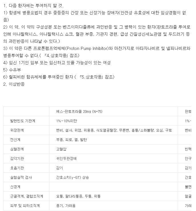 레토프라정10mg-복용-주의사항