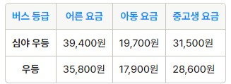 구미 인천공항 리무진 버스 시간표 요금 예약 방법