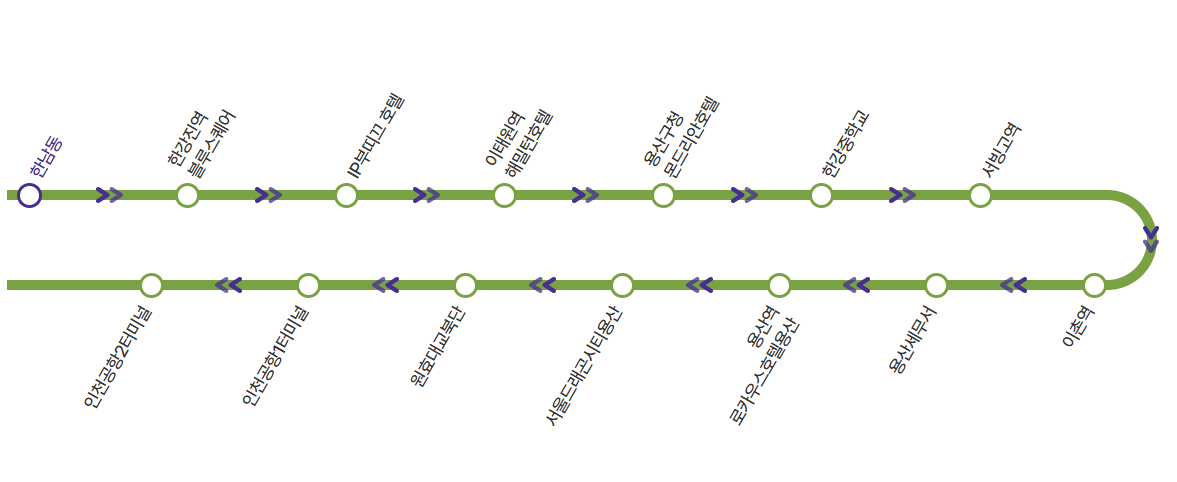 6030번 공항버스 노선