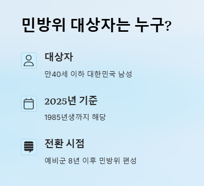 민방위 조회 훈련 대상자 연차 확인 방법 나이