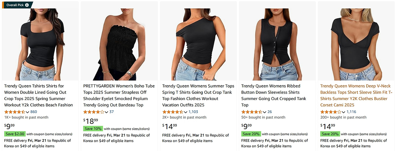 フィッティングモデルの重要ポイント7. 顔出しの有無とブランドイメージの一貫性