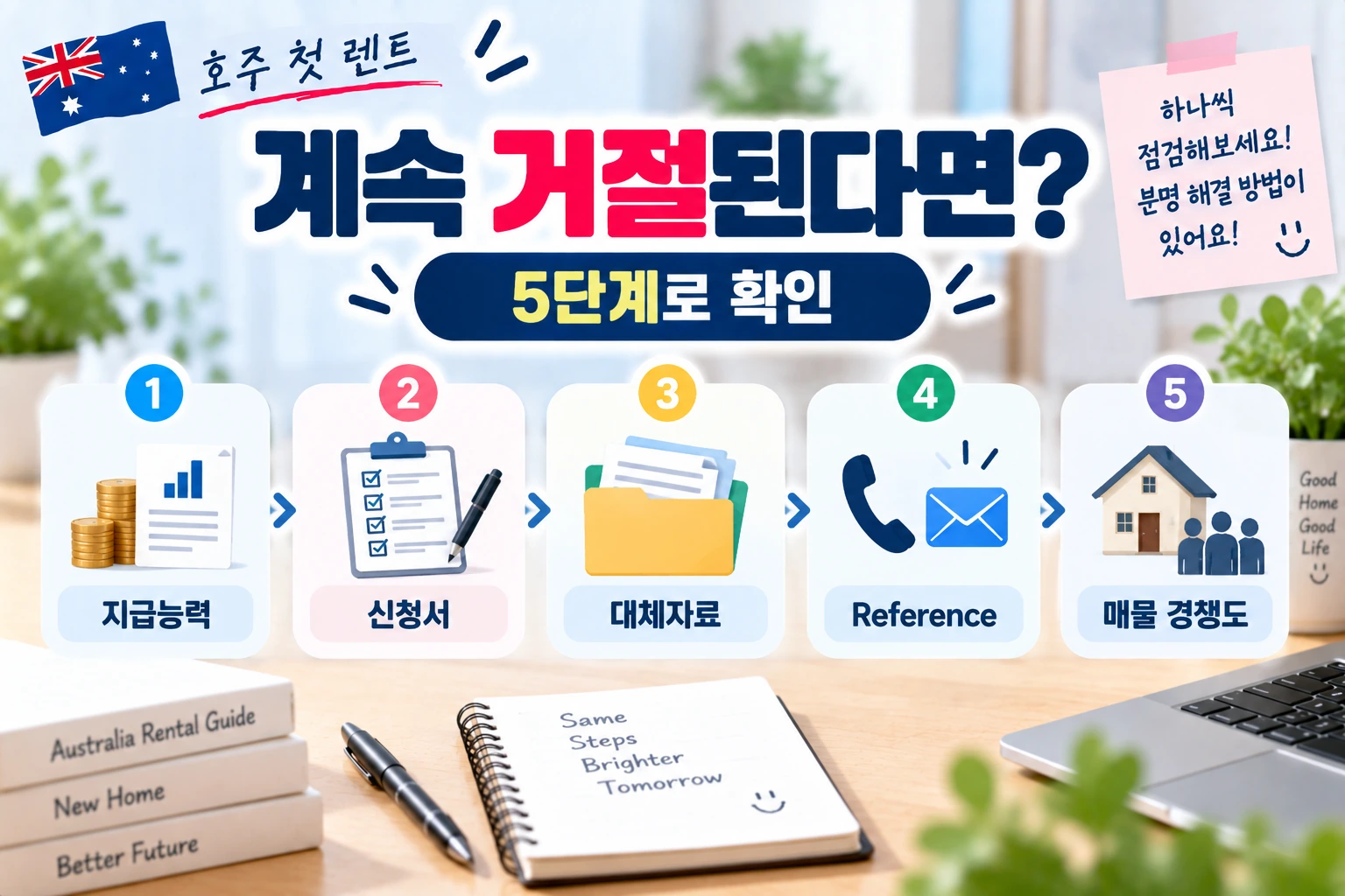호주_첫렌트_반복거절_5단계_확인_09
