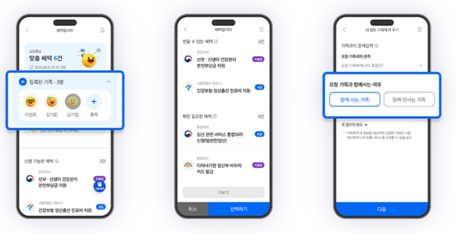 혜택알리미 서비스 홈페이지, 정부 24 신청방법 이용 방법 완벽 가이드