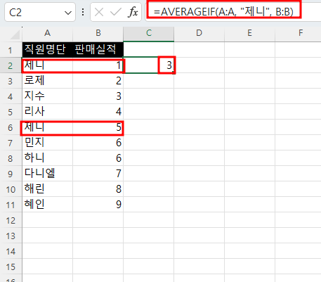 엑셀 AVERAGEIF함수 예제